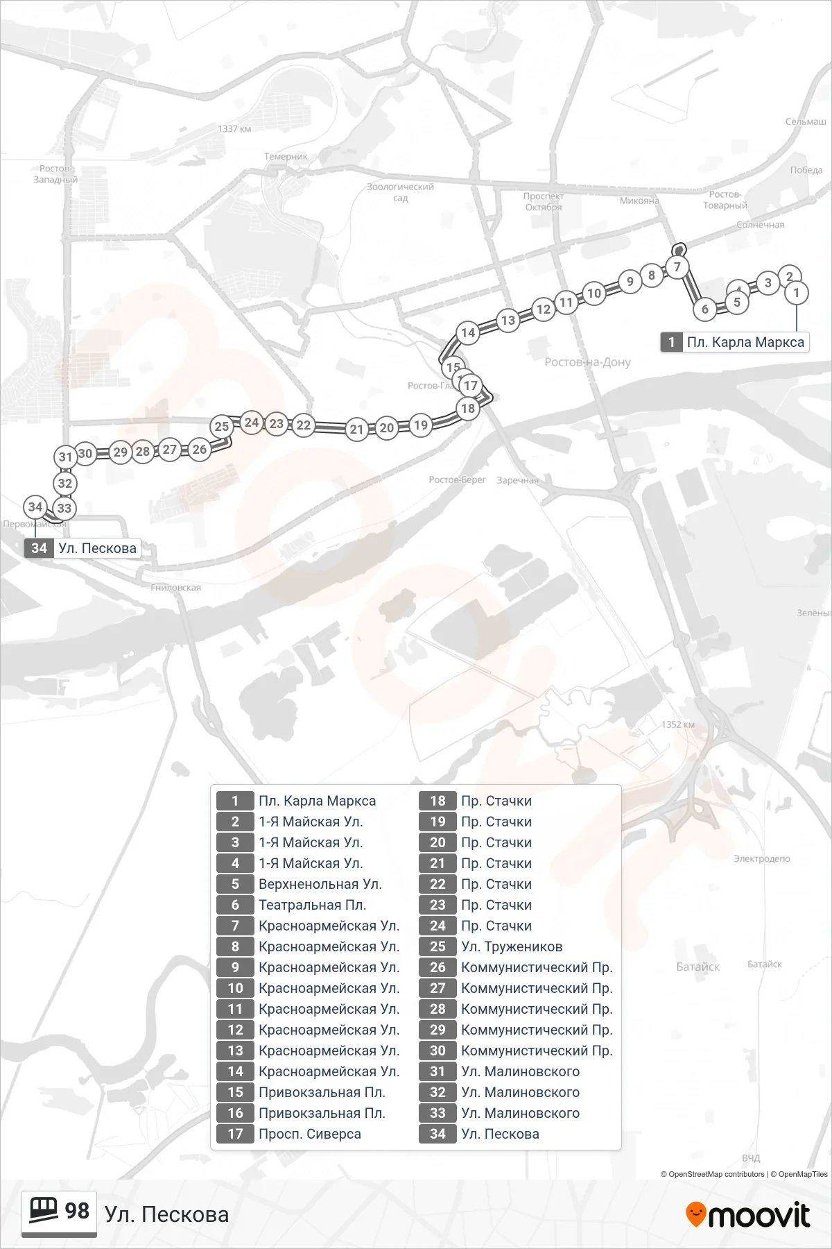 98 funicular Line (Peskov Street) route and stops on a map