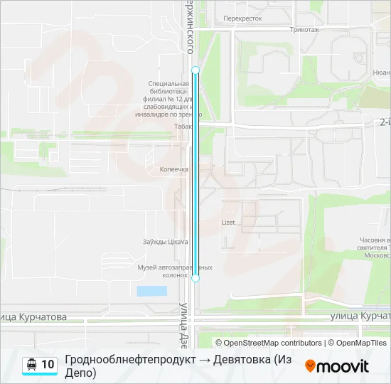 10 Cable Car Line Map