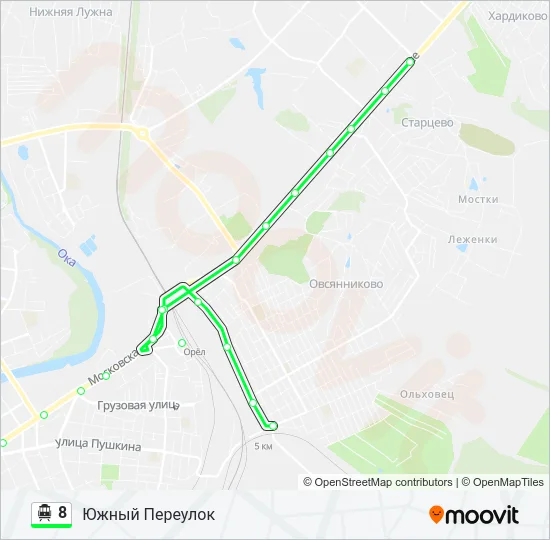 8 Cable Car Line Map
