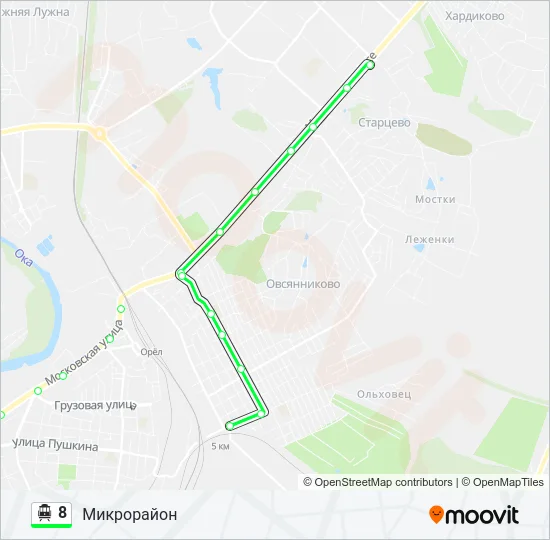 8 Cable Car Line Map