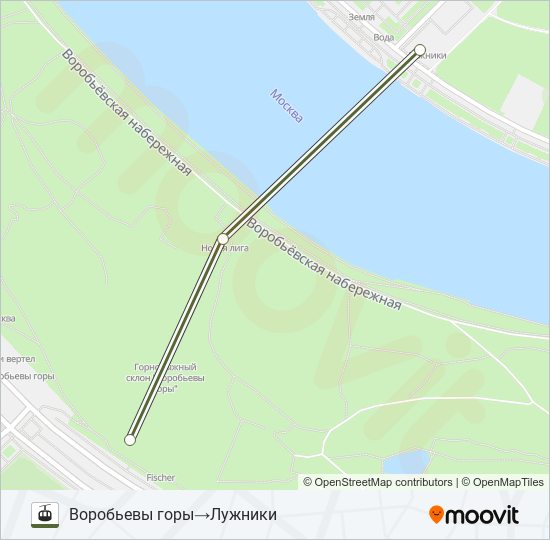 КАНАТНАЯ ДОРОГА gondola Line Map