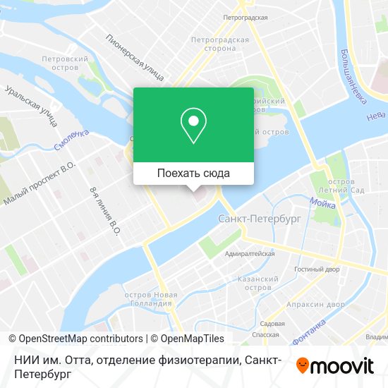 Карта НИИ им. Отта, отделение физиотерапии