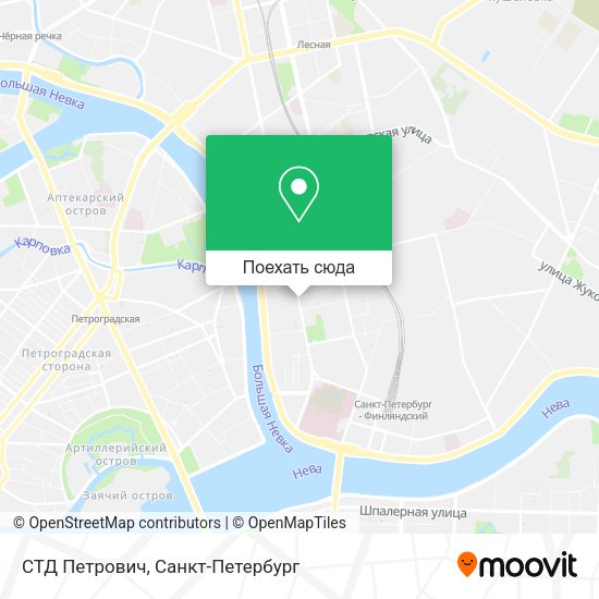 Карта СТД Петрович
