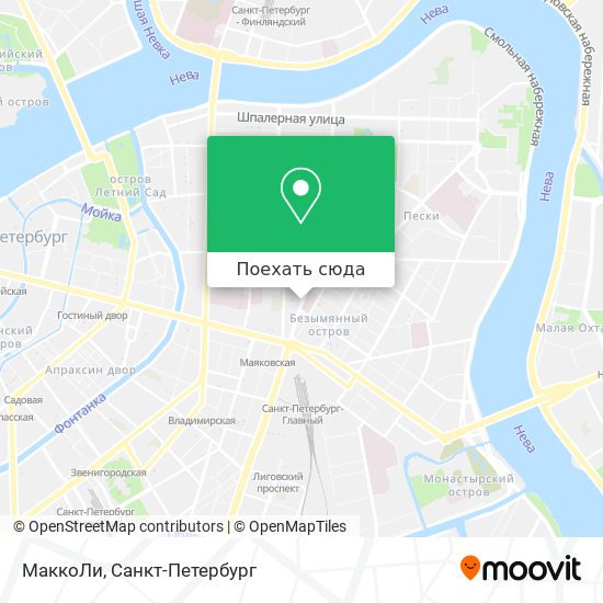 Карта МаккоЛи