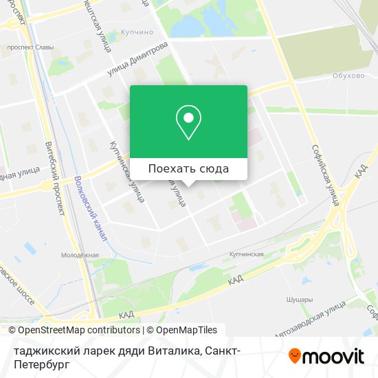 Карта таджикский ларек дяди Виталика