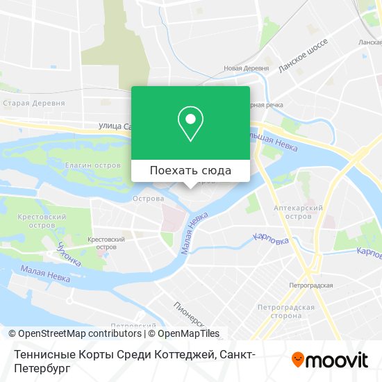 Карта Теннисные Корты Среди Коттеджей