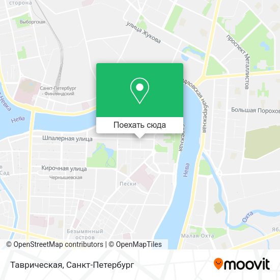 Карта Таврическая