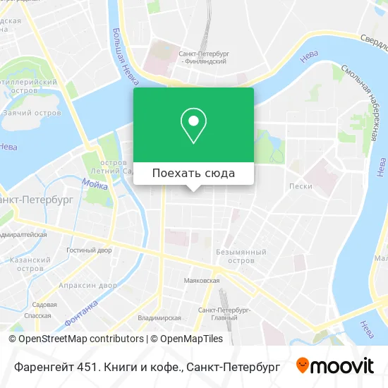 Карта Фаренгейт 451. Книги и кофе.