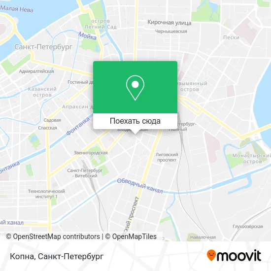 Карта Копна