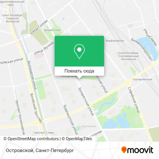 Карта Островской
