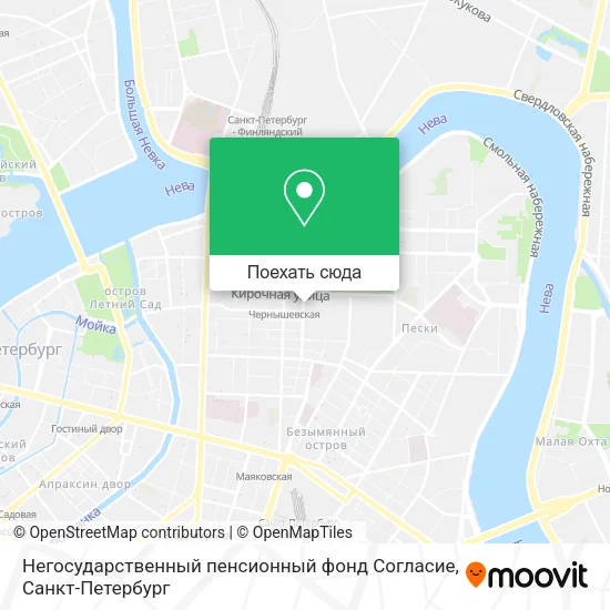 Карта Негосударственный пенсионный фонд Согласие