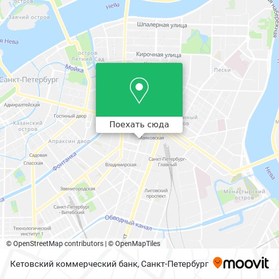 Карта Кетовский коммерческий банк