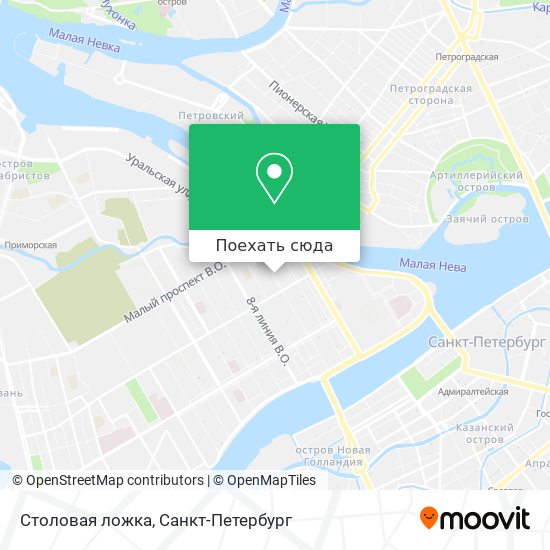 Карта Столовая ложка