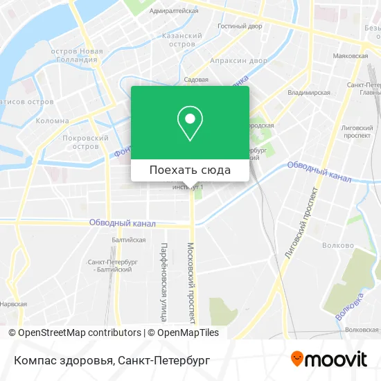 Карта Компас здоровья