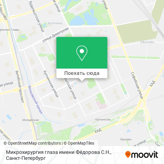 Карта Микрохирургия глаза имени Фёдорова С.Н.