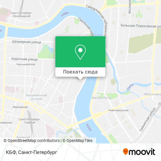 Карта КБФ