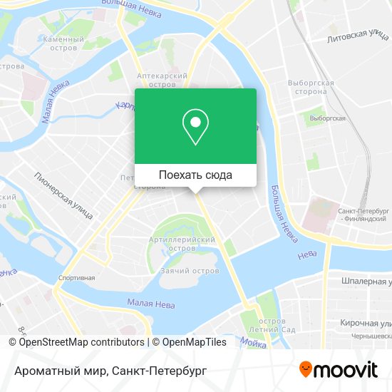 Карта Ароматный мир