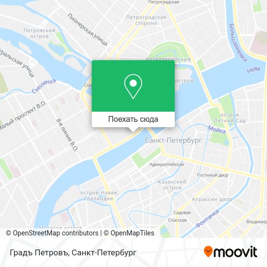 Карта Градъ Петровъ