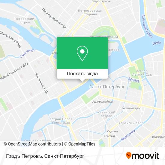 Карта Градъ Петровъ