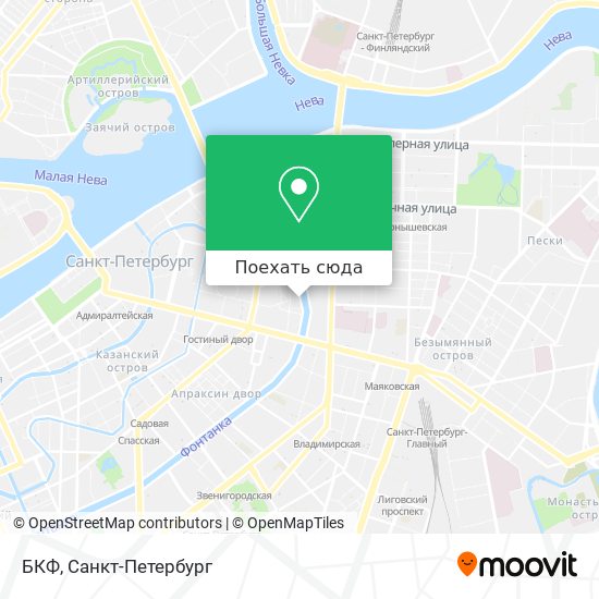 Карта БКФ