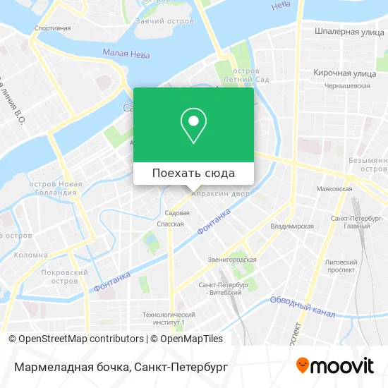 Карта Мармеладная бочка