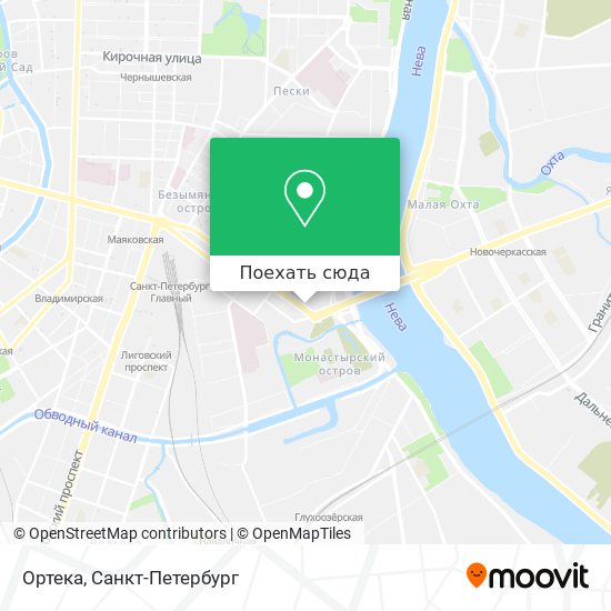 Карта Ортека