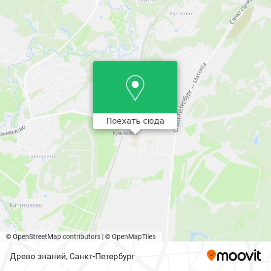 Карта Древо знаний