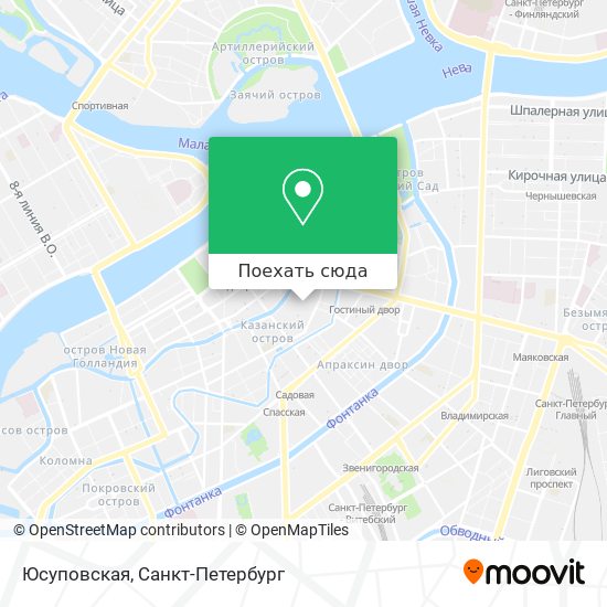 Карта Юсуповская