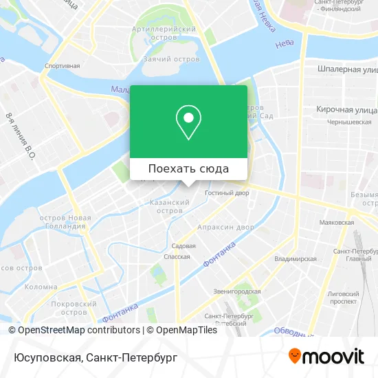 Карта Юсуповская