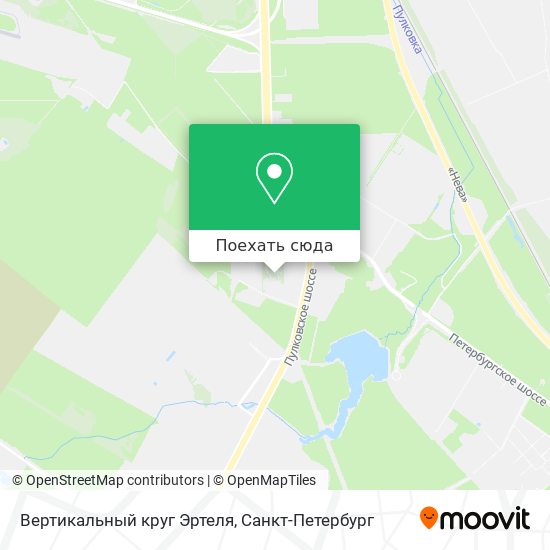 Карта Вертикальный круг Эртеля
