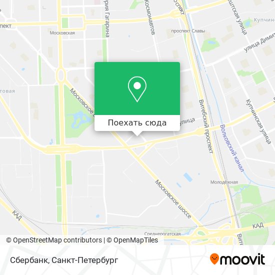 Карта Сбербанк