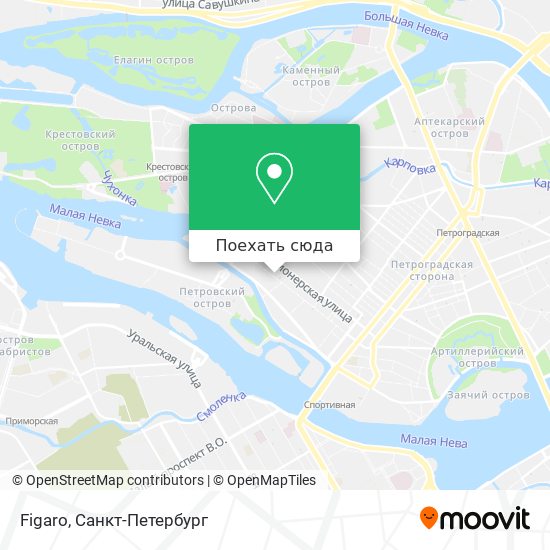 Карта Figaro