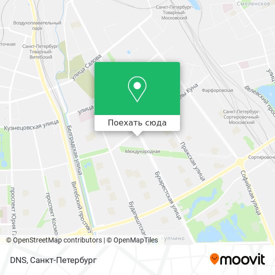 Карта DNS