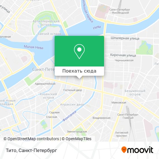 Карта Тито