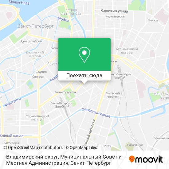 Карта Владимирский округ, Муниципальный Совет и Местная Администрация