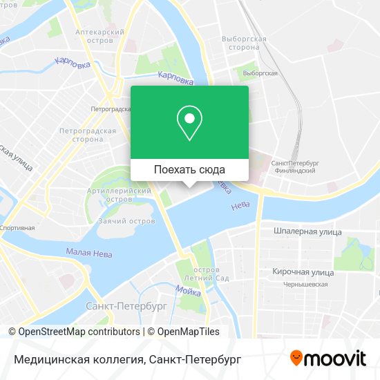 Карта Медицинская коллегия