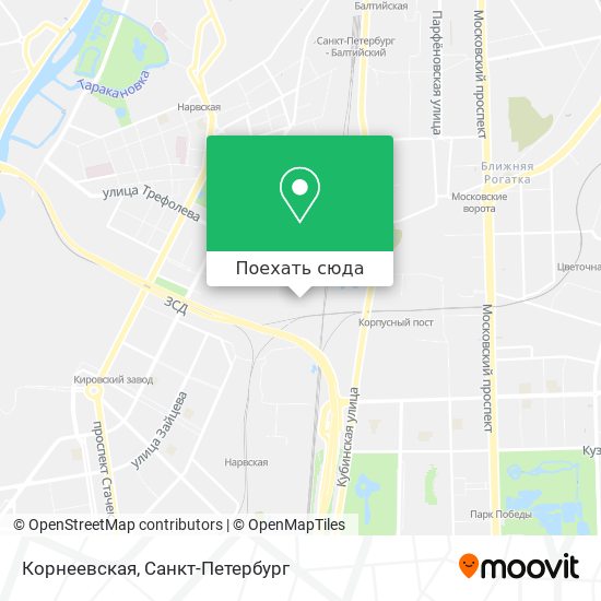 Карта Корнеевская
