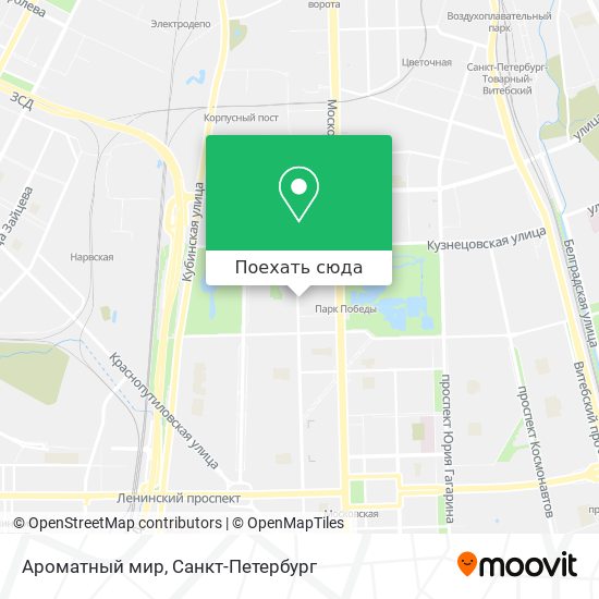 Карта Ароматный мир