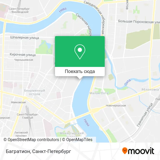 Карта Багратион