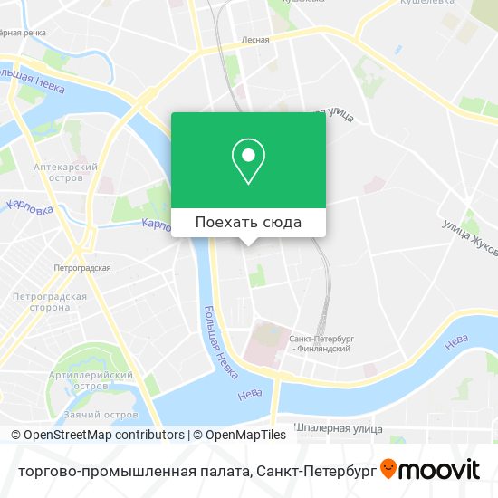 Карта торгово-промышленная палата