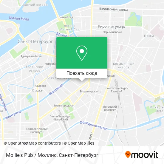 Карта Mollie's Pub / Моллис