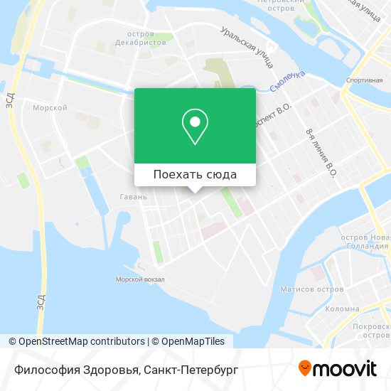 Карта Философия Здоровья