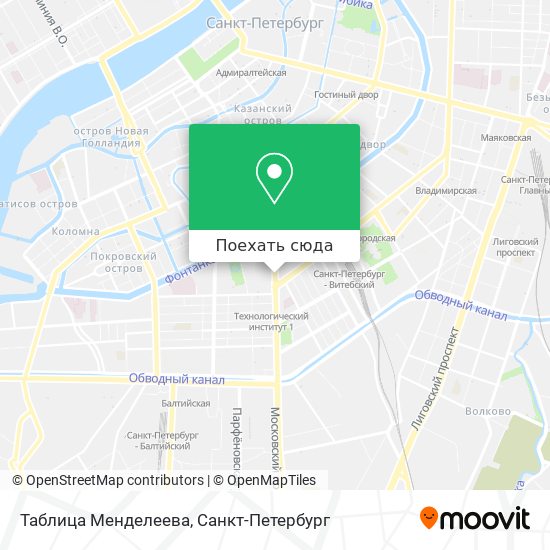 Карта Таблица Менделеева