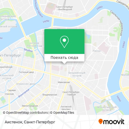 Карта Аистенок