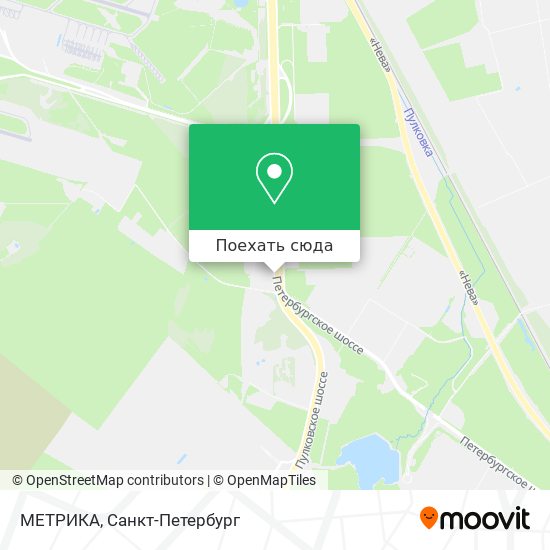 Карта МЕТРИКА