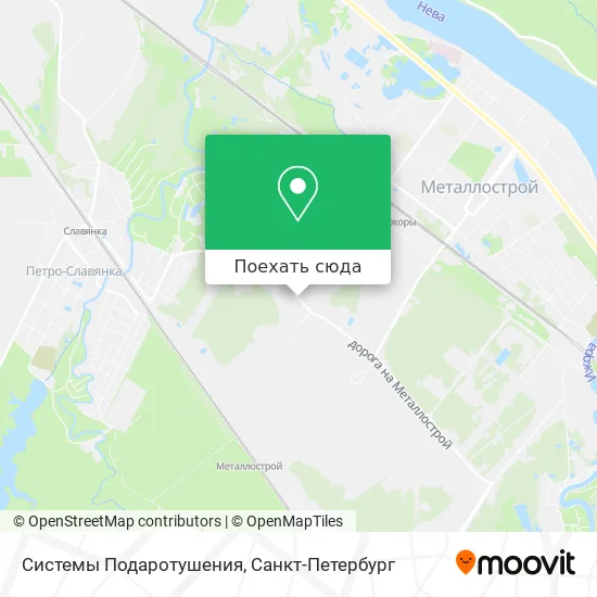 Карта Системы Подаротушения