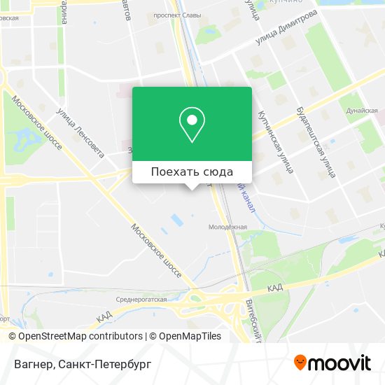 Карта Вагнер