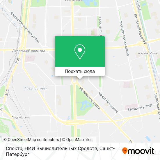 Карта Спектр, НИИ Вычислительных Средств