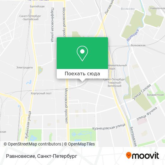 Карта Равновесие