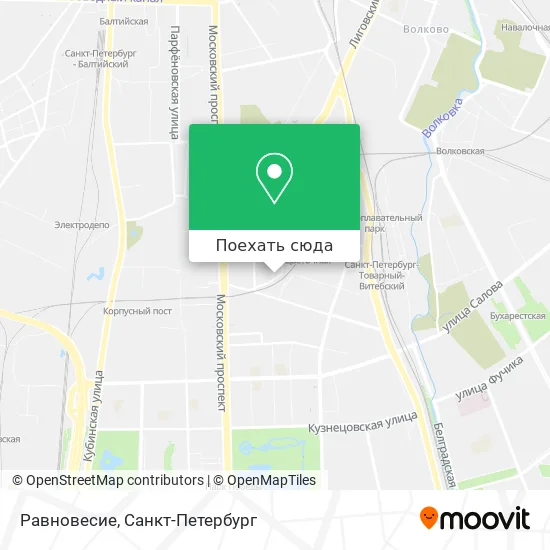 Карта Равновесие